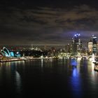 Skyline of Sydney