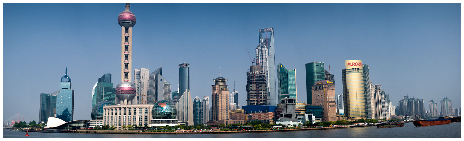 Skyline Shanghai