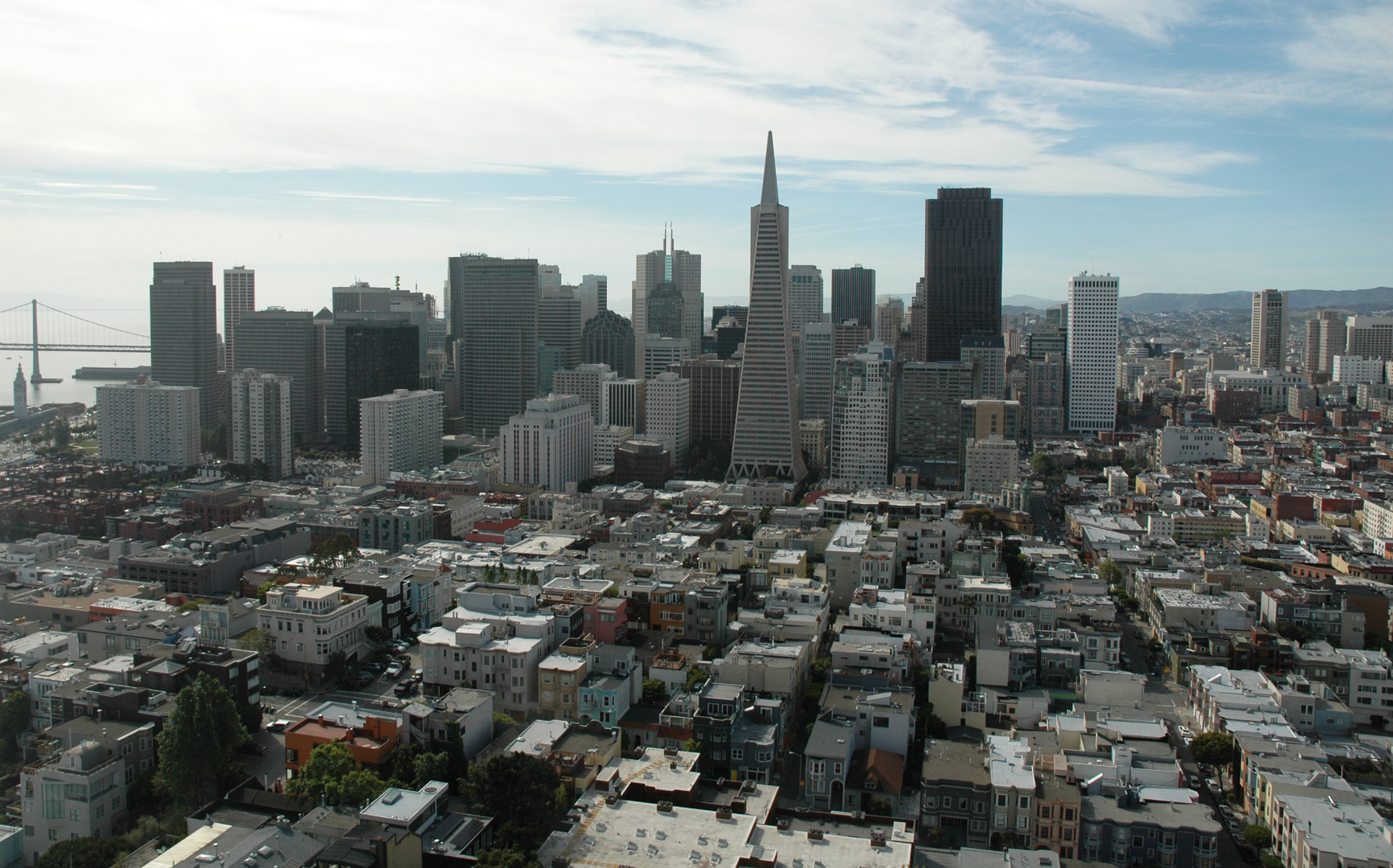 Skyline von San Francisco