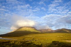 Sligachan - Isle of Skye
