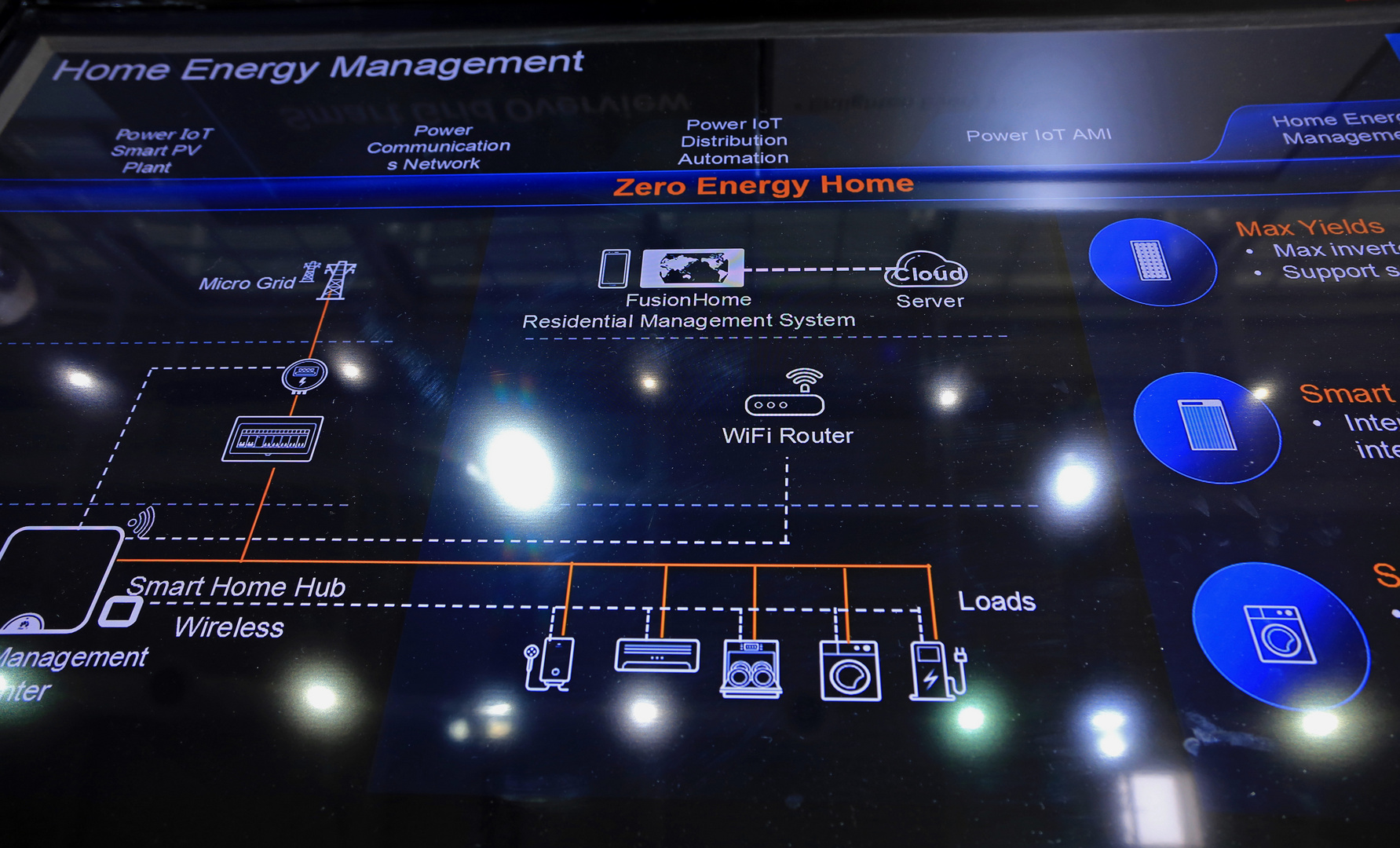 smart home energy management