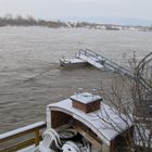 Snow makes the Water rise