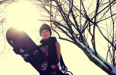 | Snowboard [1] |