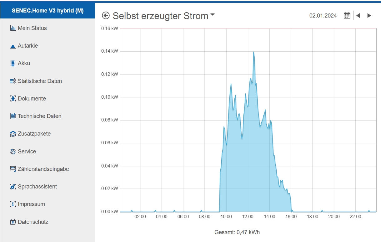 Solaranlage_1