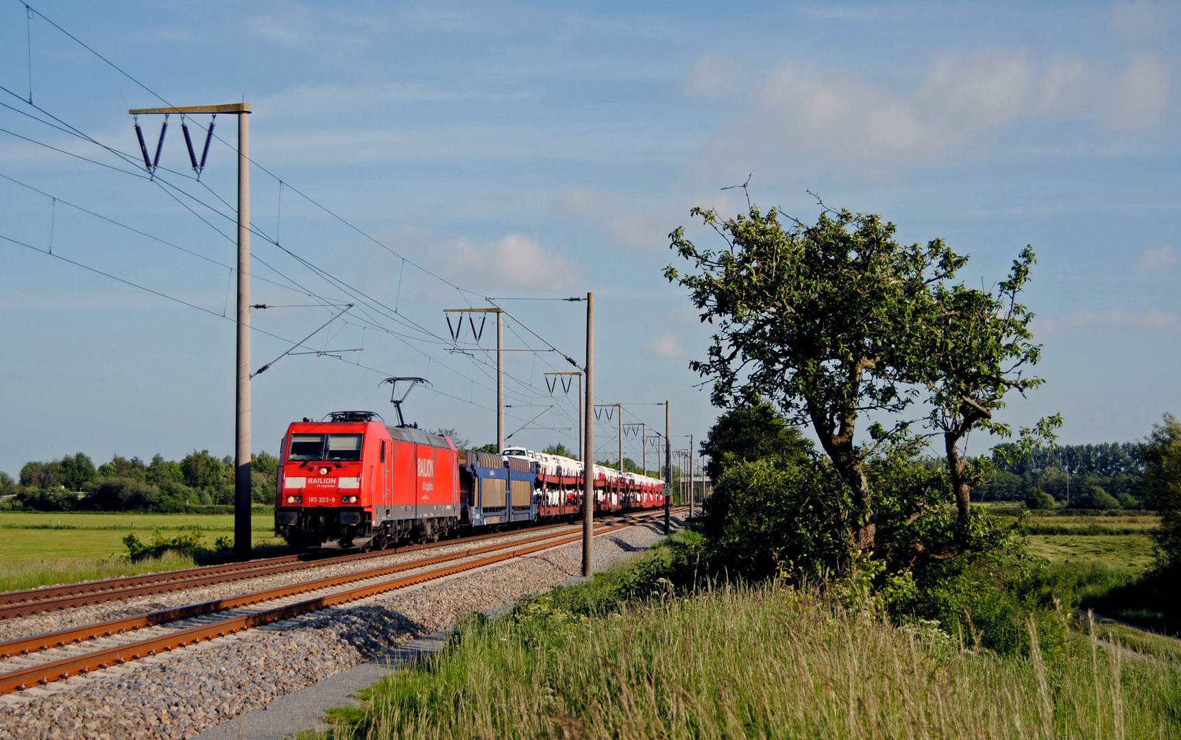 Sommerwetter