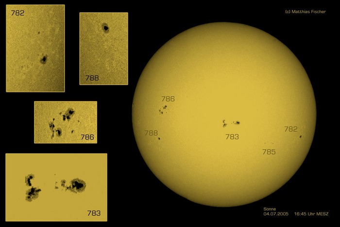 Sonne am 04.07.2005