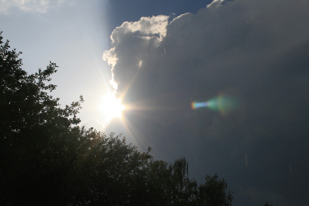 Sonne und Wolken