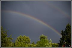 Sonne vs. Regen