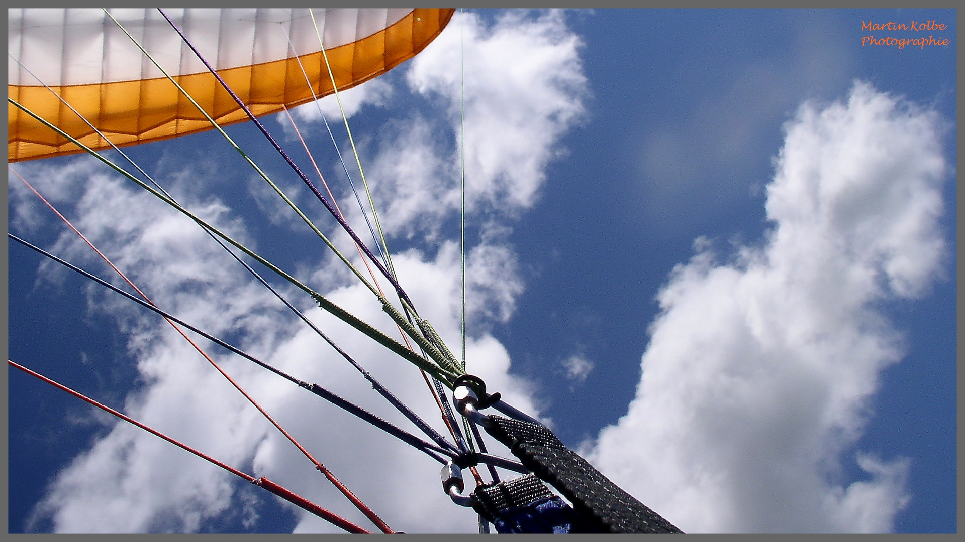 Sonne, Wind, Thermik