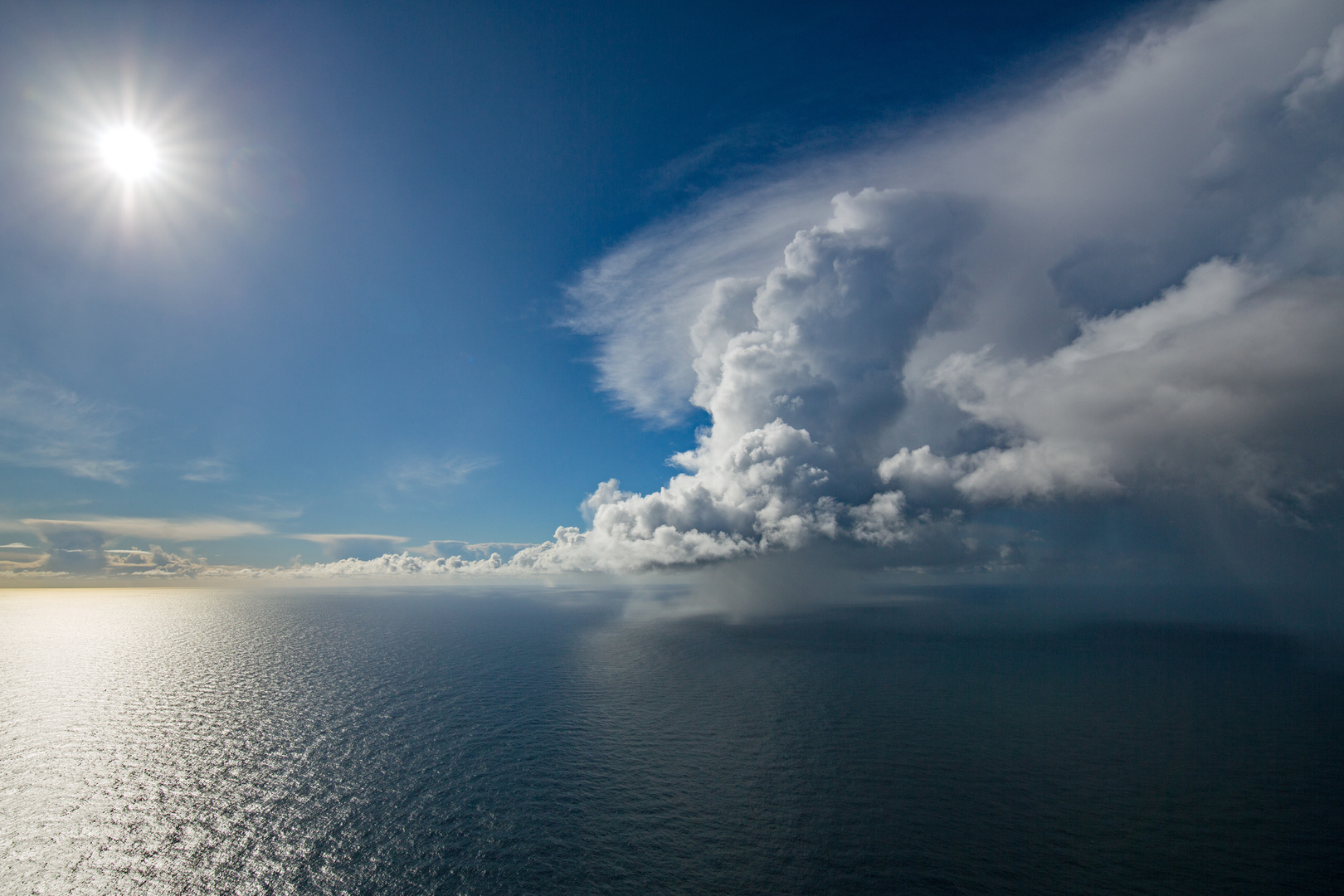 Sonne - Wolken - Regen - Meer