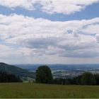 Sonnenalm-Panorama