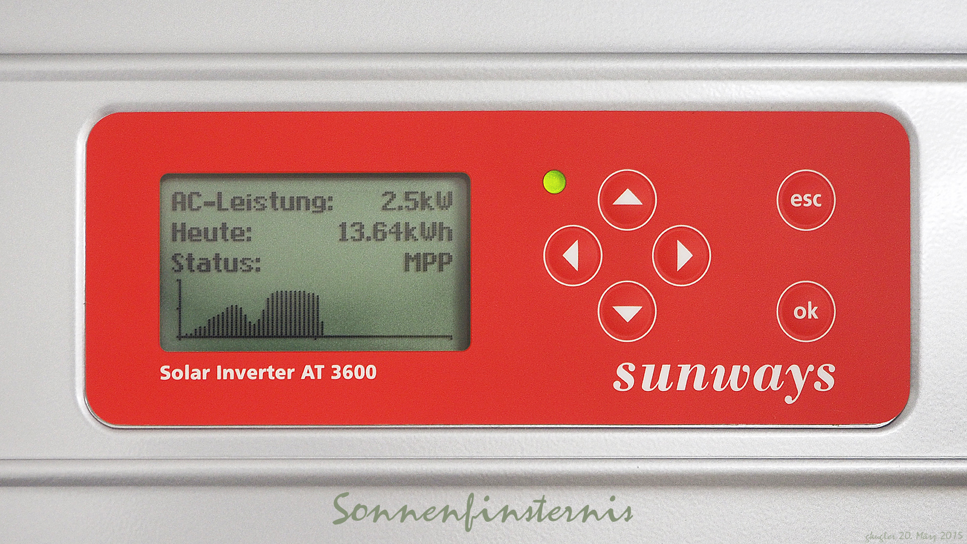 Sonnenfinsternis