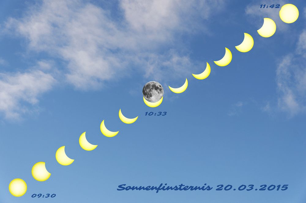 Sonnenfinsternis 20.03.2015