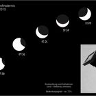 Sonnenfinsternis 20.03.2015