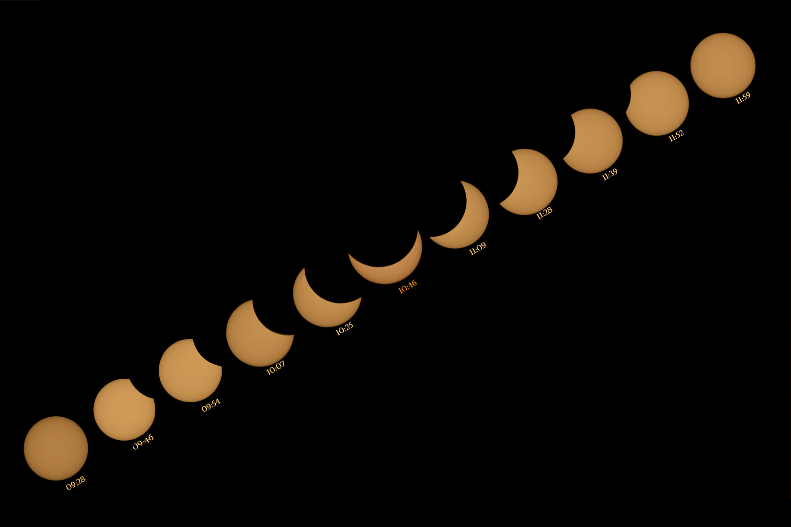 Sonnenfinsternis 20.03.2015