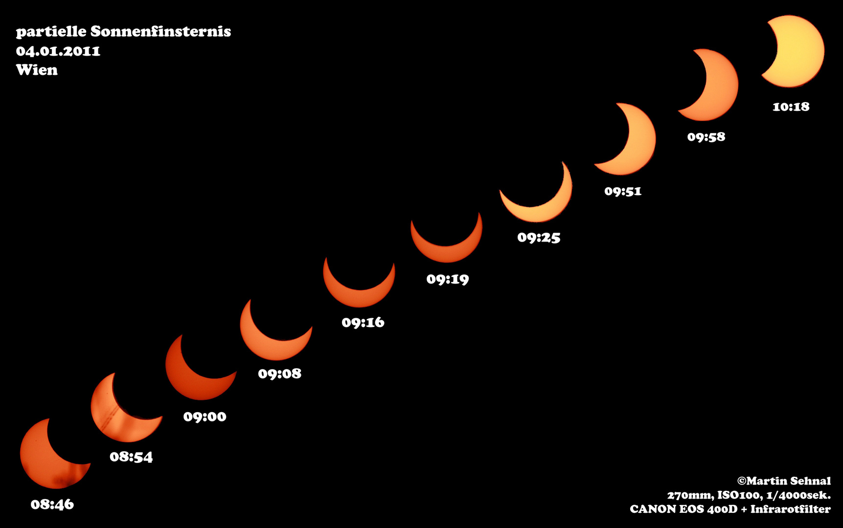 Sonnenfinsternis Serie