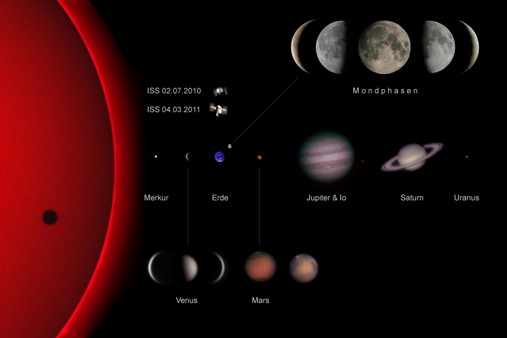 Sonnensystem aus meiner Sicht - Version 2012