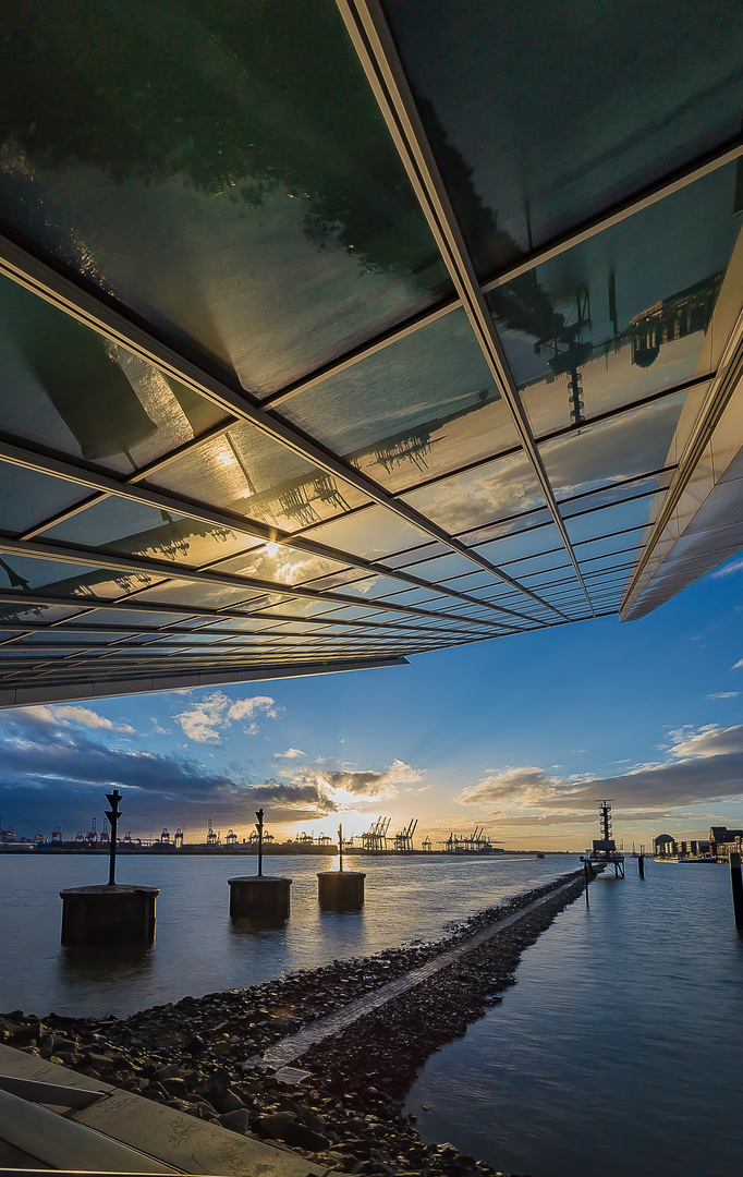 Sonnenuntergang am Dockland