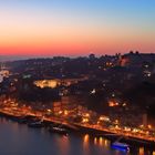 Sonnenuntergang am  Rio Douro