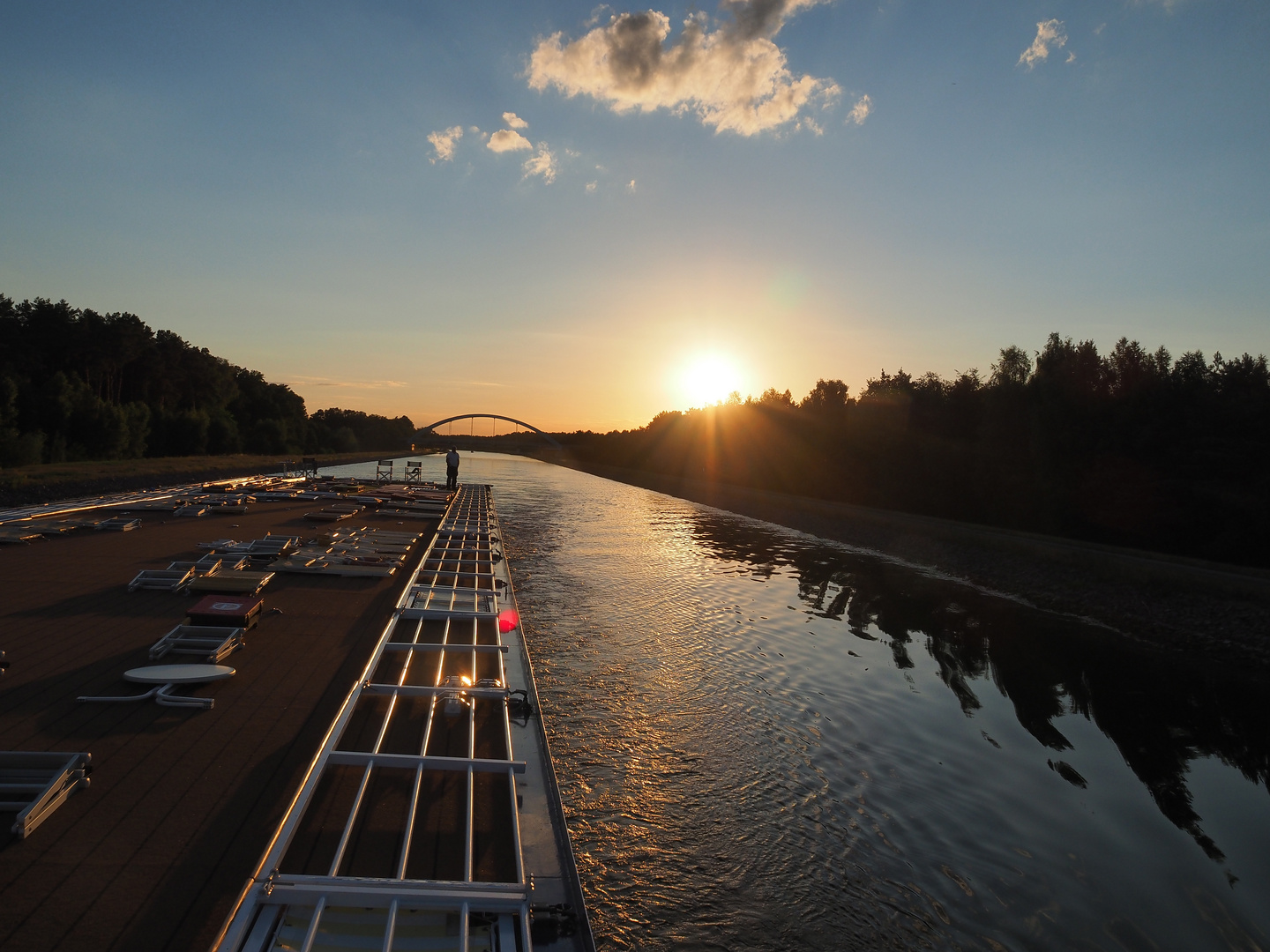 Sonnenuntergang Oder Kanal