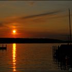 Sonnenuntergang Wannsee