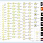 spectrum of mass