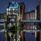 Speicherstadt