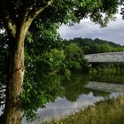 Spiegel Landschaft