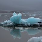 Spiegeltag - am Gletschersee in Island