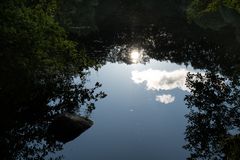 Spiegeltag im Silbersee