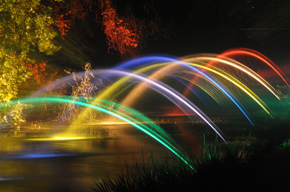 Spiele Im Park Spiele Im Park