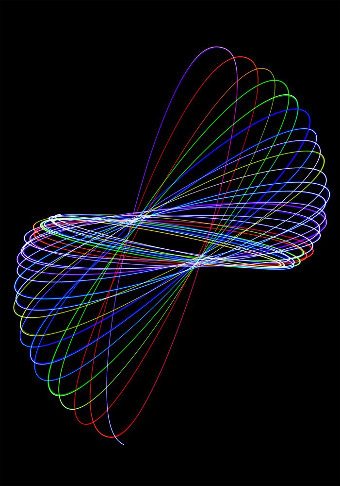 Spirographie