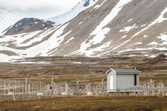 Spitzbergen