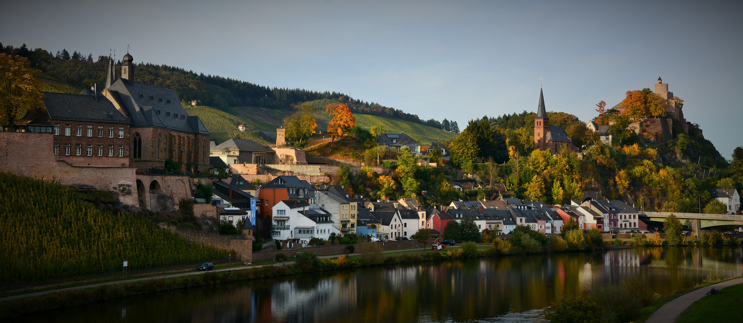 Stadtpanorama