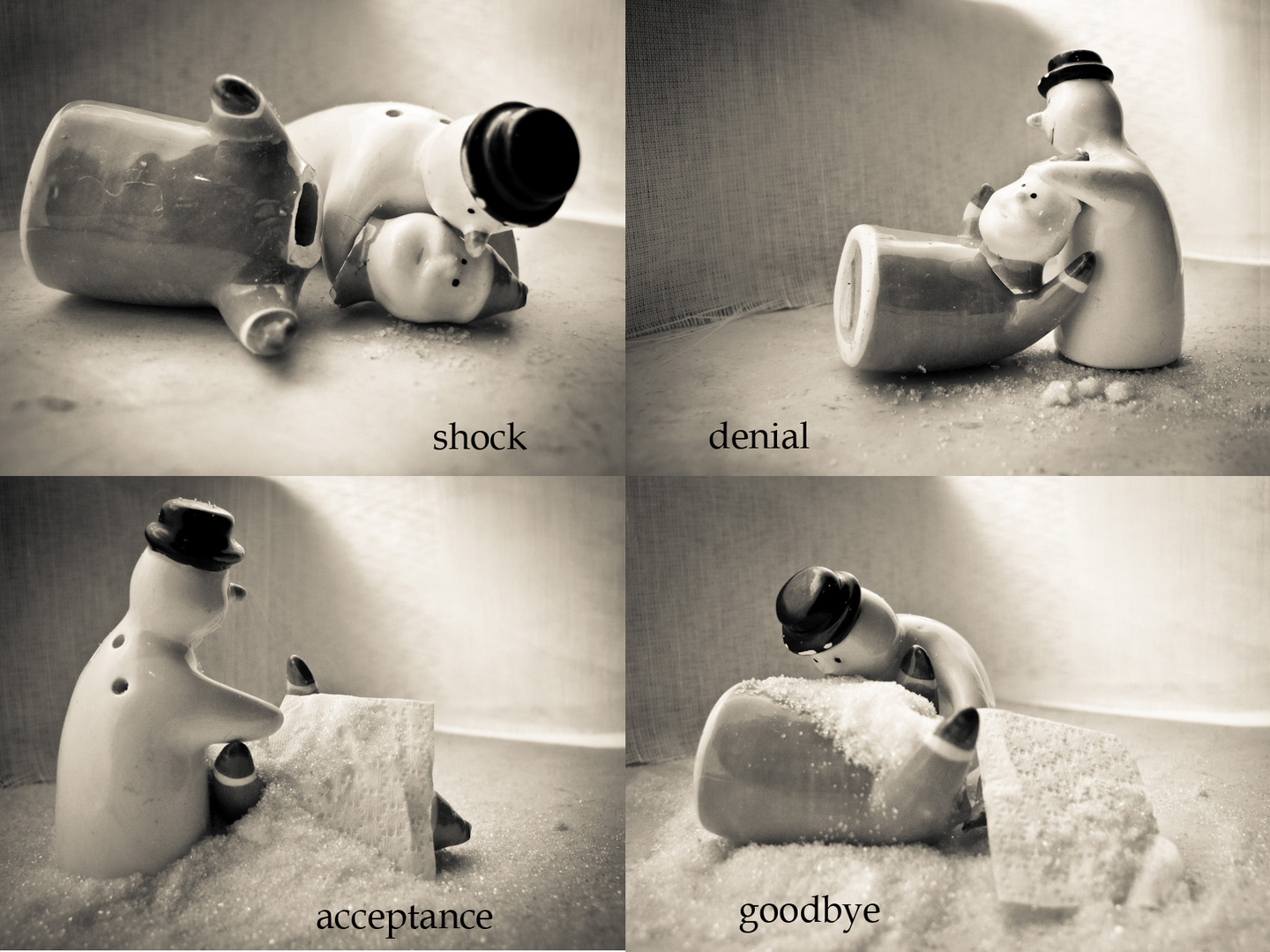 Stages Of Grief