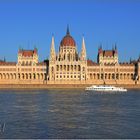 Standardblick in Budapest