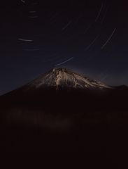 Starry sky in mt.FUJI