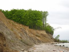 Steilküste am Brodtener Ufer