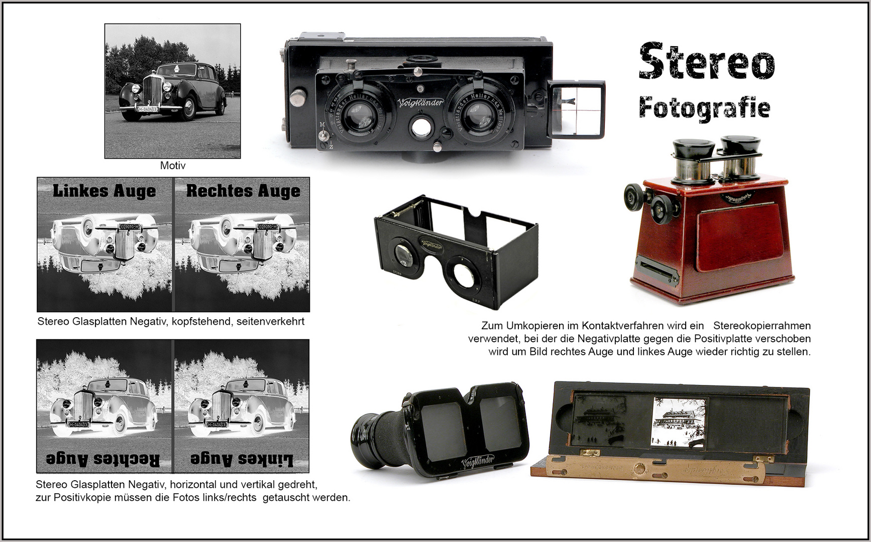 Stereofotografie