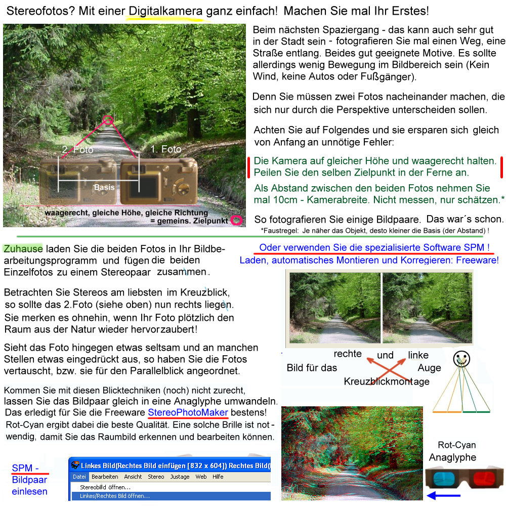 Stereofotos machen - Ganz einfach mit normaler Digitalkamera - Kurzanleitung neu
