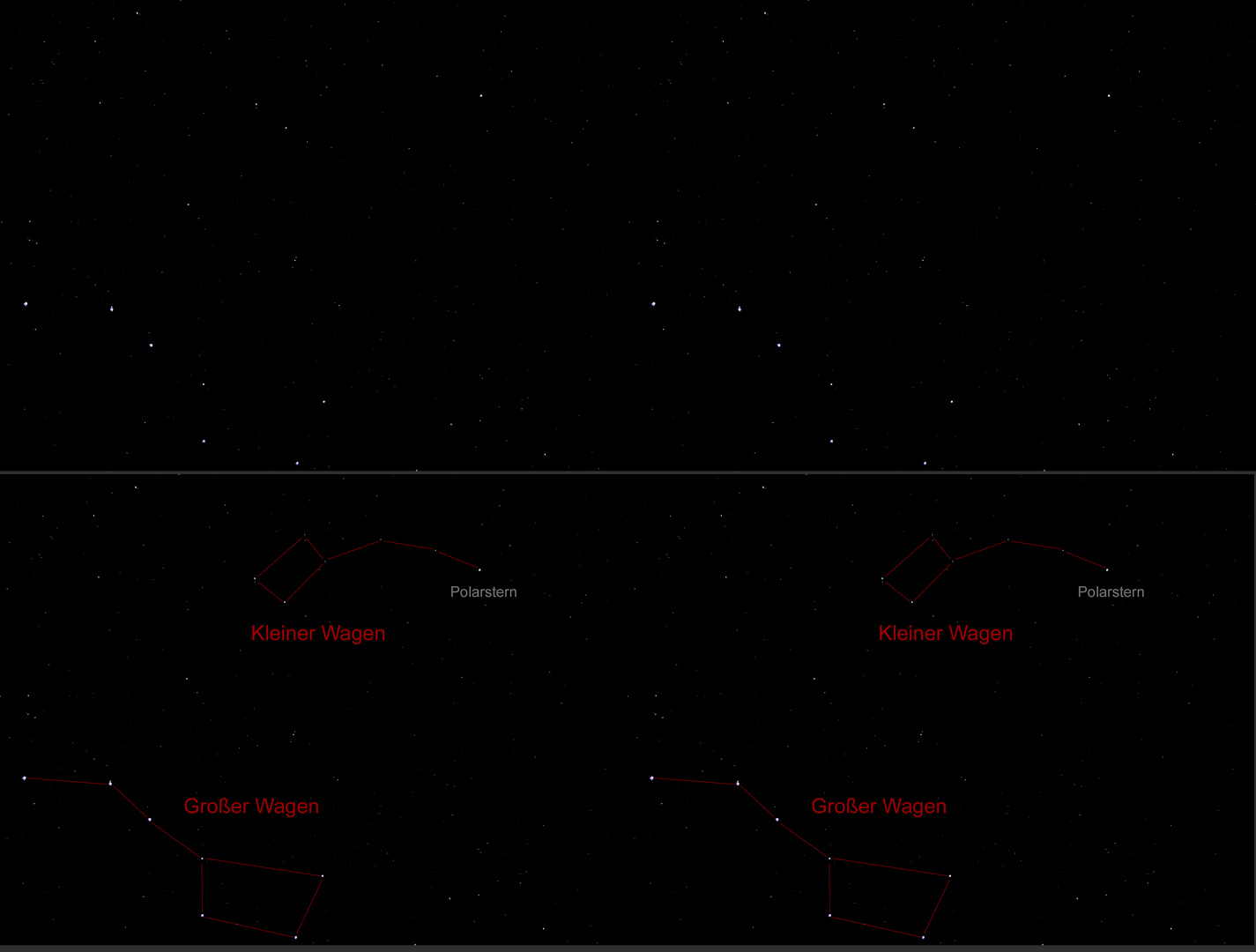 Sternbild Großer Wagen