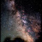 Astronomie