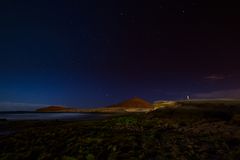 Strand El Médano in der Nacht