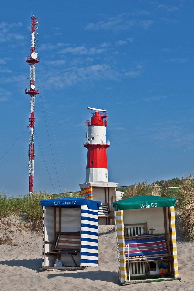 Strandimpression Borkum