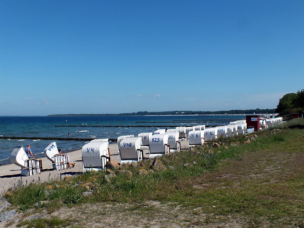 Strandwetter