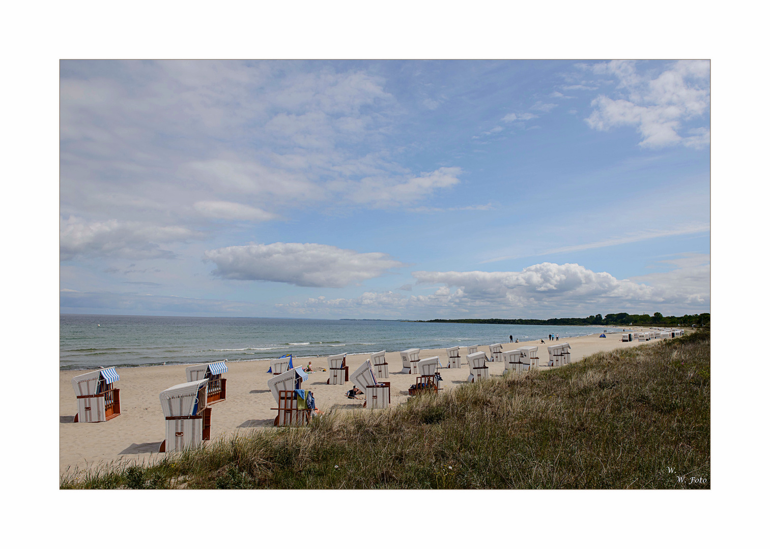 Strandwetter