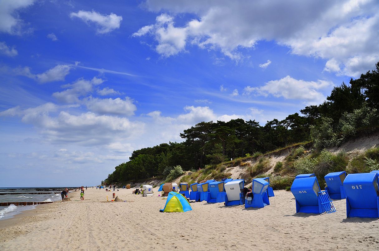 Strandwetter 