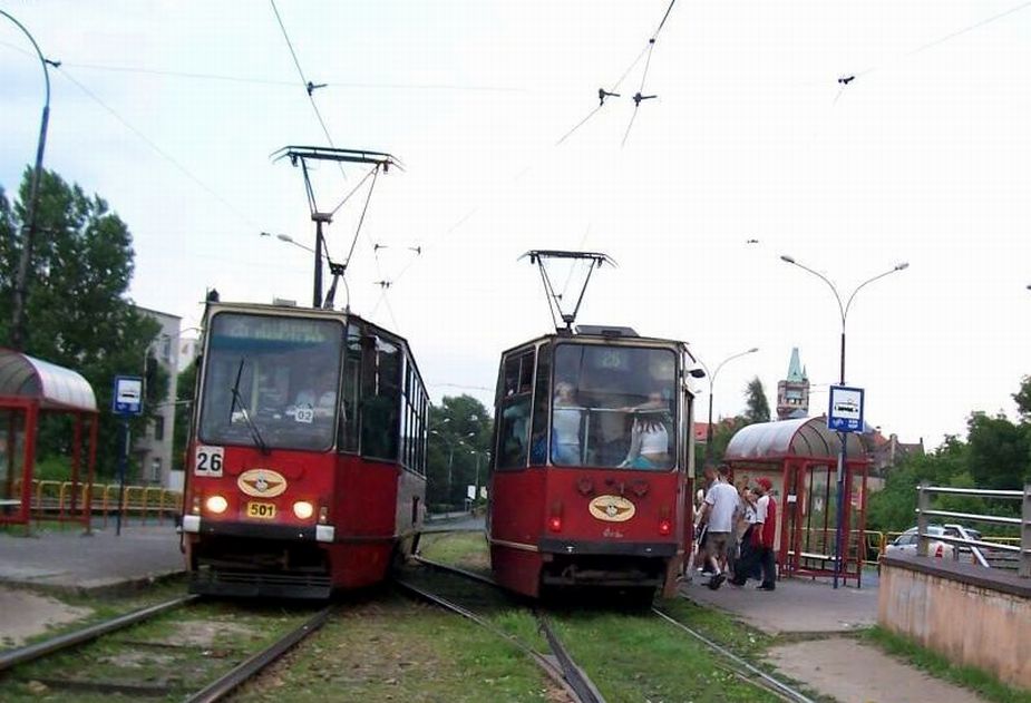 Strassenbahnen in Oberschlesien