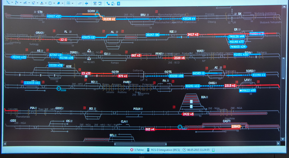 Streckenfahrplan Gotthard