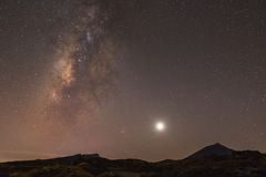 Stunning Milkyway with the wonderful Pico del Teide